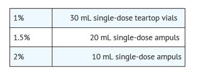 D And A 1 (Dosage And Administration 1)